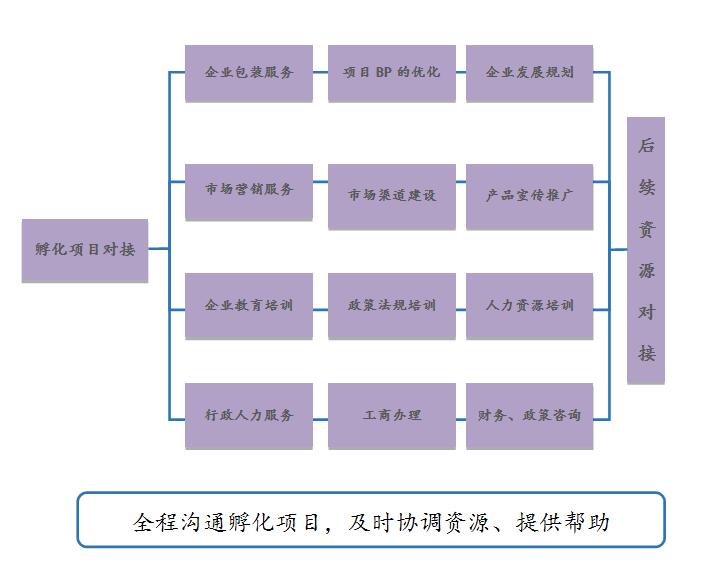 融智服务1.jpg