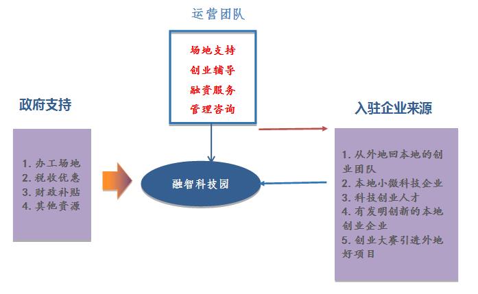 招商销售2.jpg